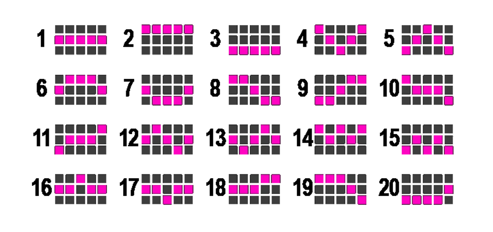 νικηφόρες γραμμές πληρωμής